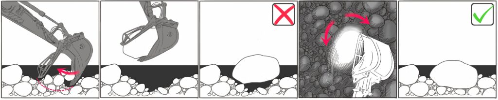 Illustration som visar flera bilder med en grävskopa som gräver i bottenmaterial för att ett större block ska få plats och förankras. Det handlar om block som är större än 1 meter i diameter och som inte ryms helt i skopan. 