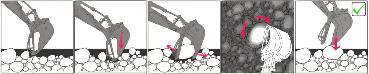 Illustration som visar hur vi jobbar med mindre block.